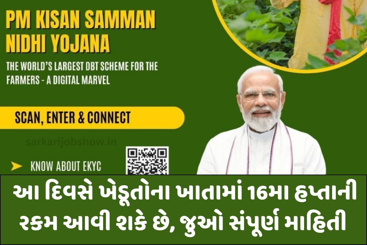 PM Kisan Update 2023