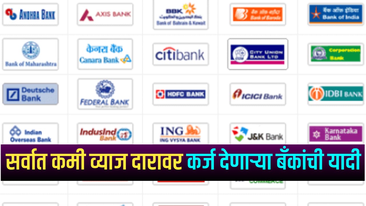 Bank Loan News