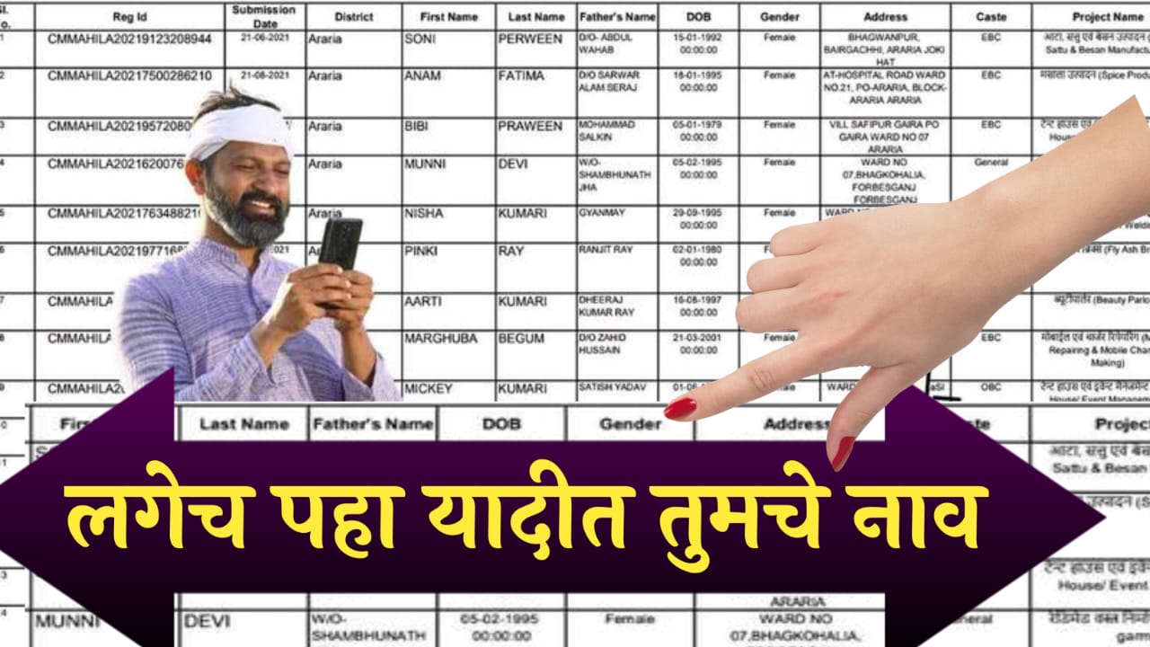 Namo Shetakri Yadi
